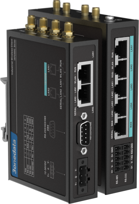IAP2300C Series